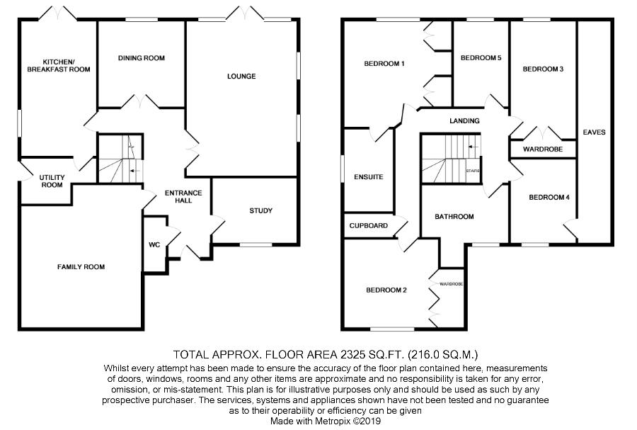 5 Bedrooms Detached house for sale in Broad Oak, Buxted, Uckfield TN22