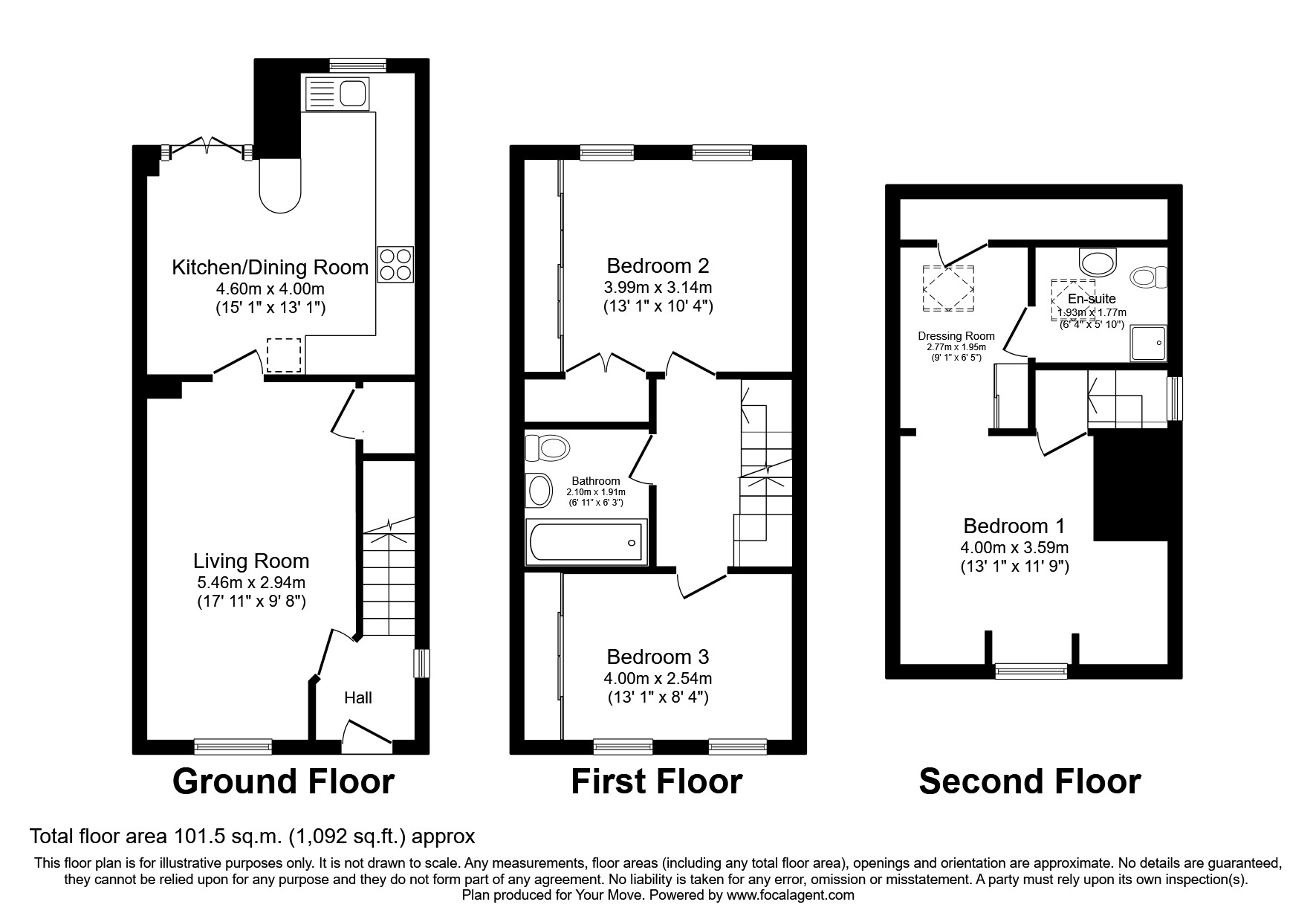 Windmill Close, Royton, Oldham, Greater Manchester OL2, 3 bedroom end