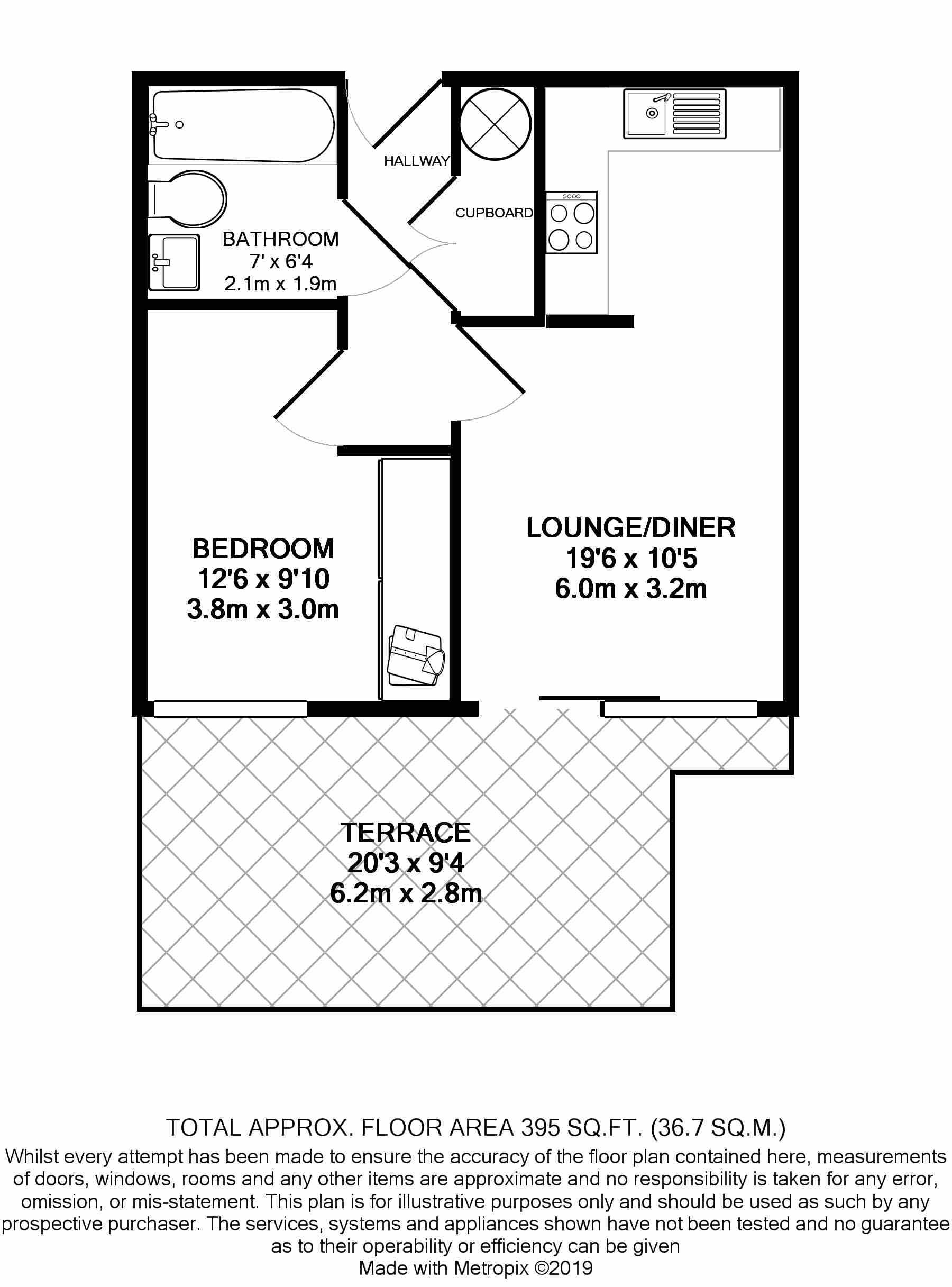 1 Bedrooms Flat for sale in Blackfriars Road, Salford M3