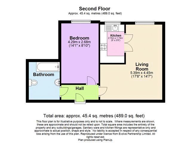 1 Bedrooms Flat for sale in Richmond Court, Herne Bay CT6