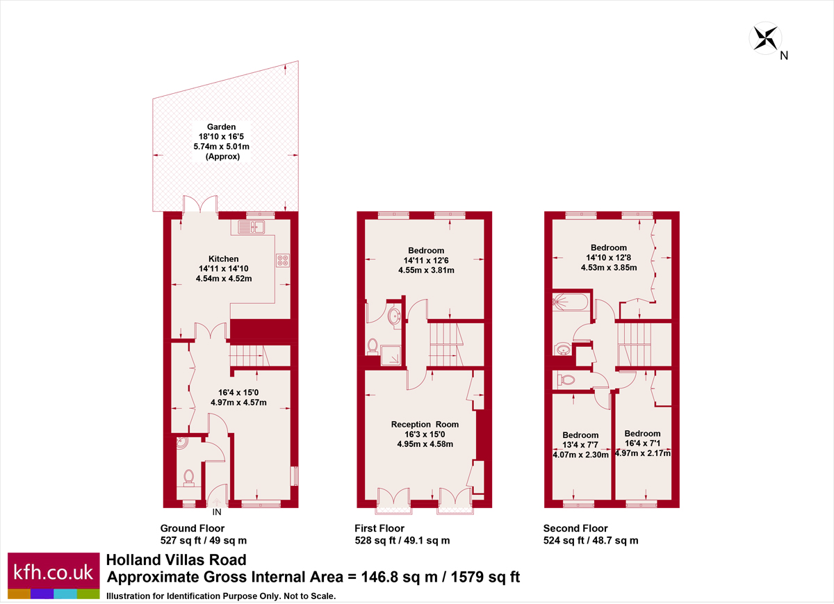 5 Bedrooms Flat to rent in Holland Villas Road, London W14