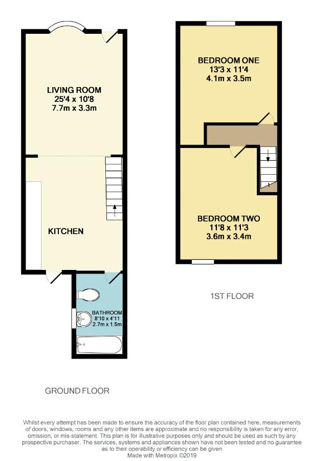 2 Bedrooms Semi-detached house for sale in Leek New Road, Baddeley Green, Stoke-On-Trent ST2