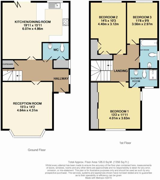 3 Bedrooms End terrace house for sale in Ashbourne Road, Mitcham, Surrey CR4