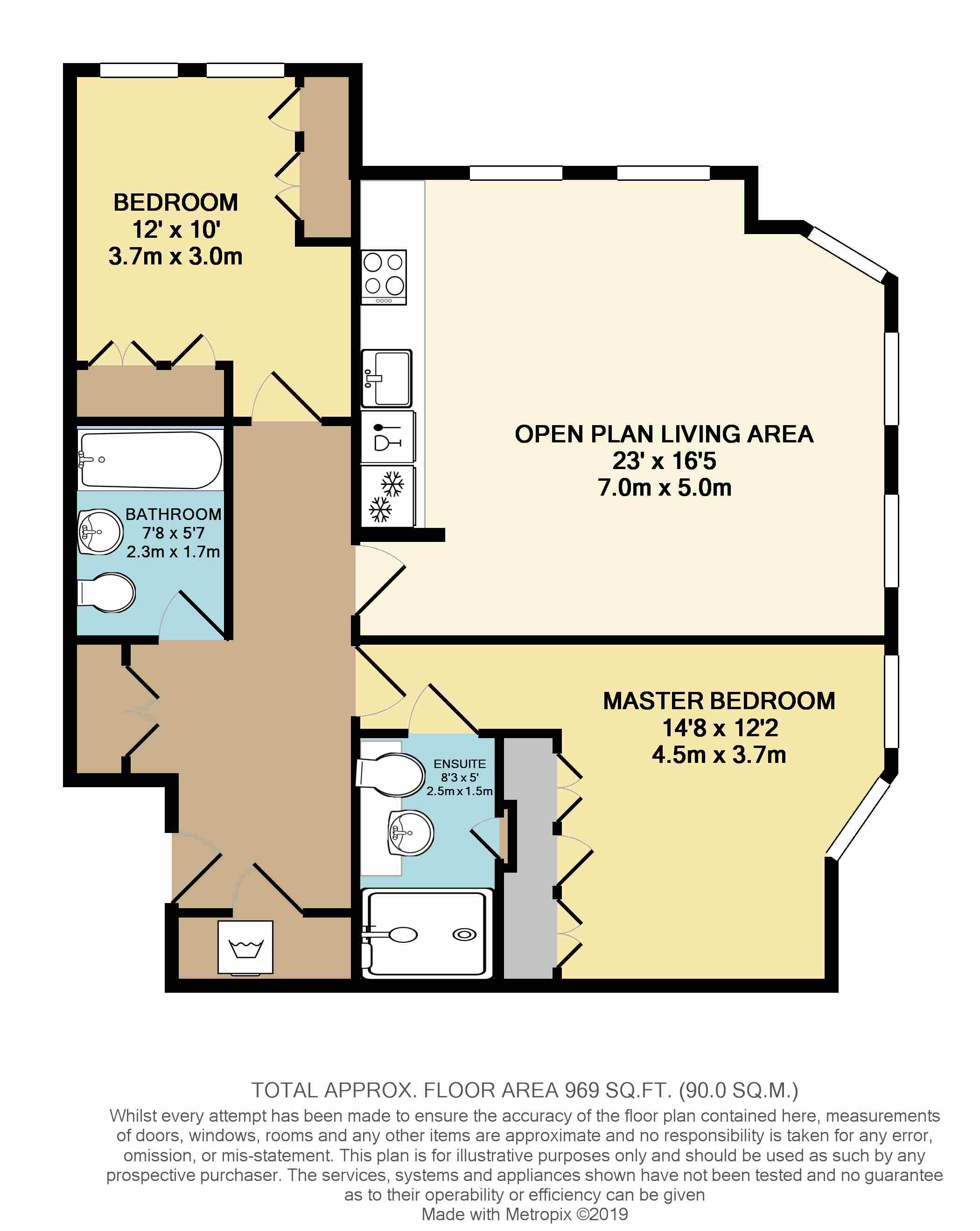 2 Bedrooms Flat for sale in Homestead Road, Chichester PO19