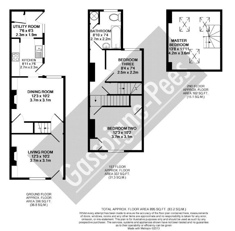 3 Bedrooms Terraced house to rent in Road, Godalming GU7