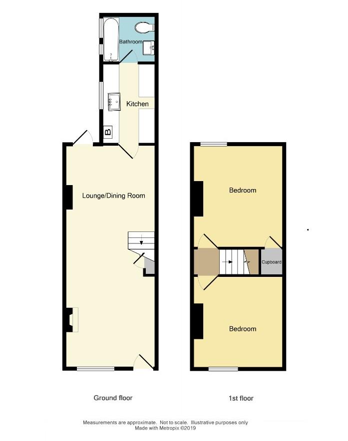 2 Bedrooms Terraced house for sale in Newcombe Road, Earlsdon, Coventry CV5