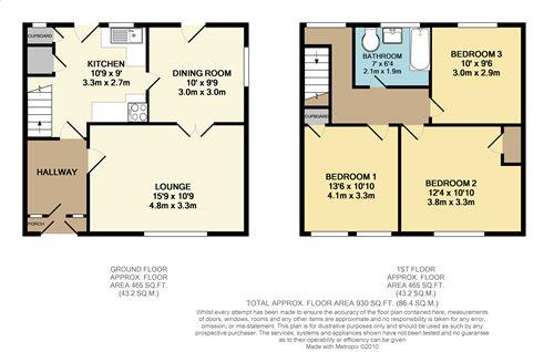 3 Bedrooms End terrace house to rent in Kennion Road, St. George, Bristol BS5