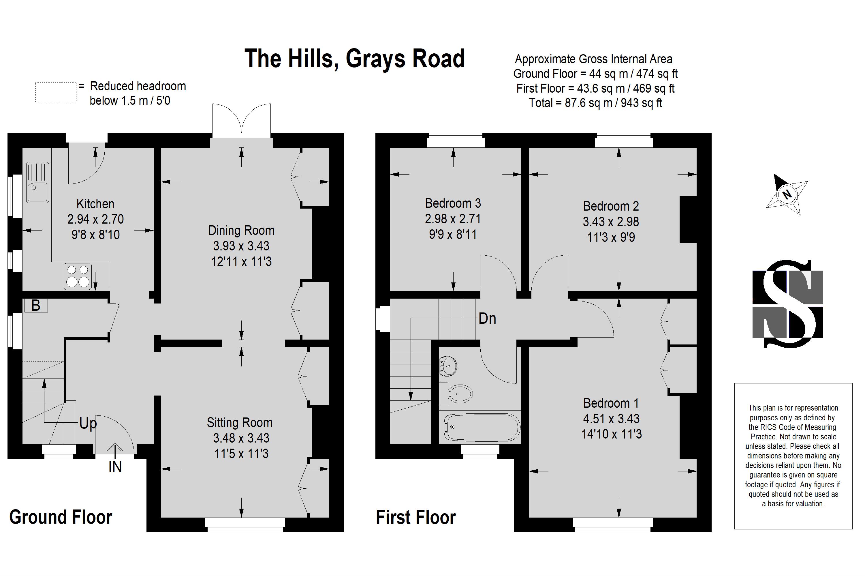 0 Bedrooms  to rent in Grays Road, Godalming GU7