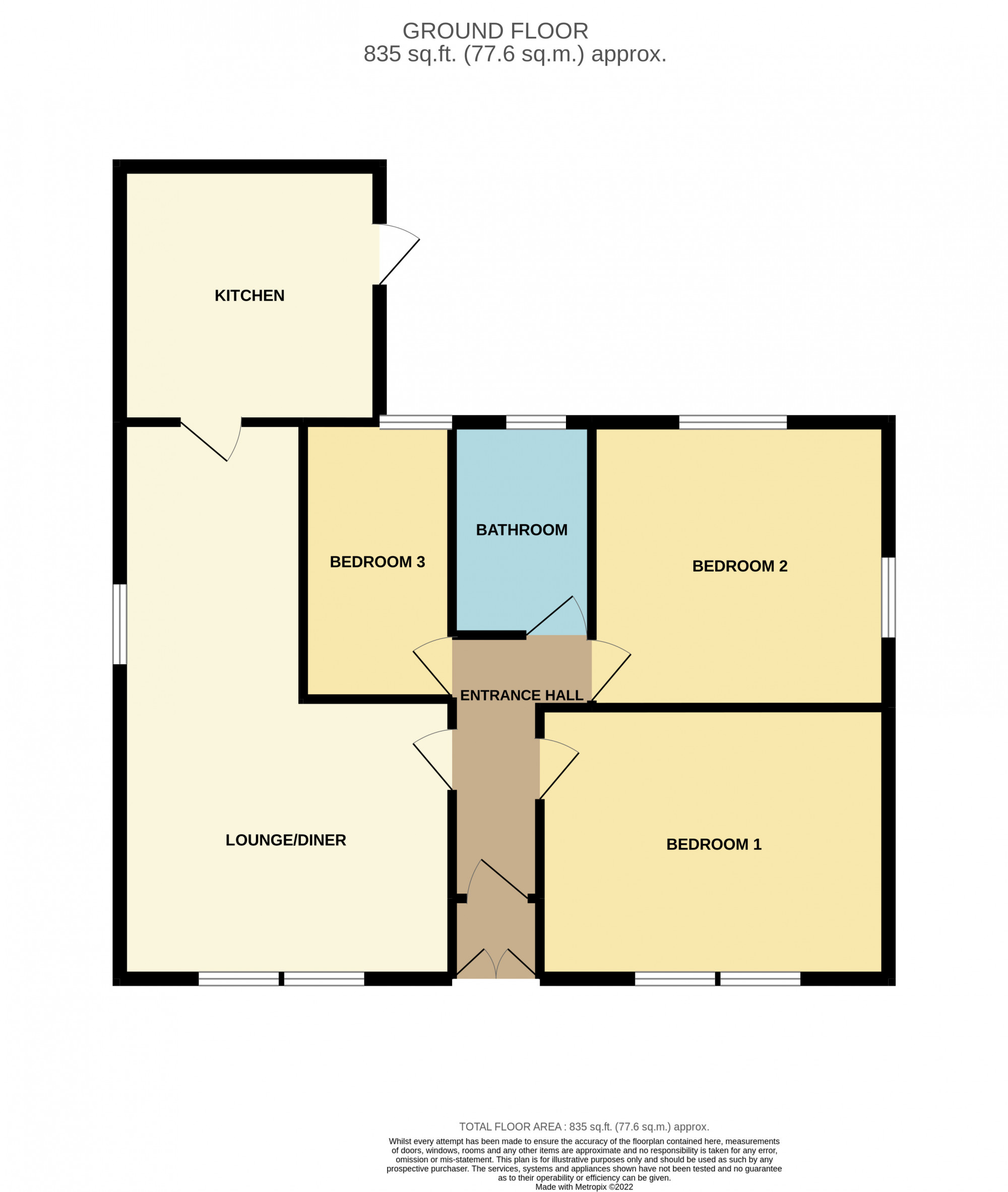 Shore Road, Dunoon, Argyll PA23, 3 bedroom flat for sale 61812839