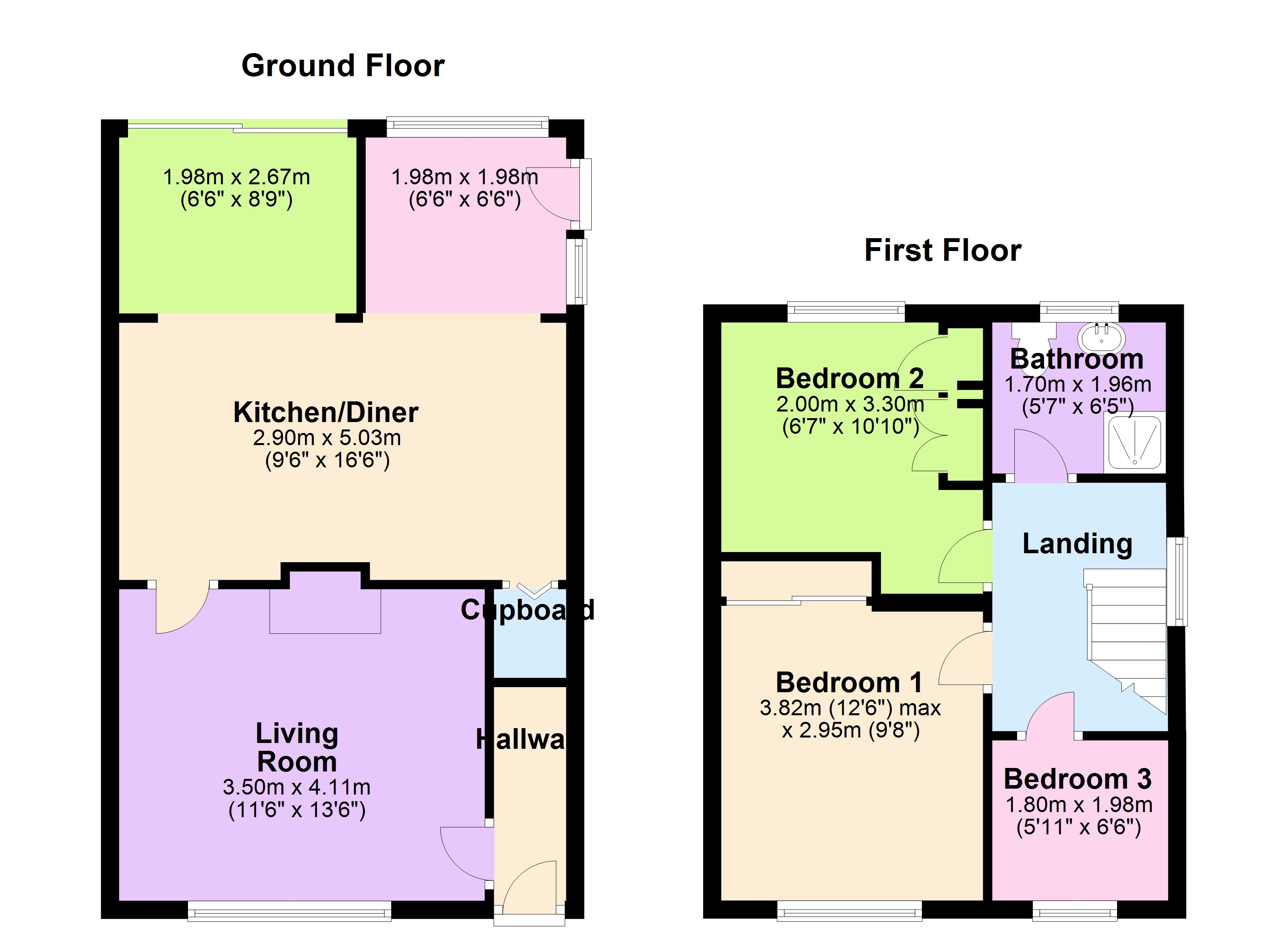 3 Bedrooms Semi-detached house for sale in Toll Bar Drive, Sheffield S12