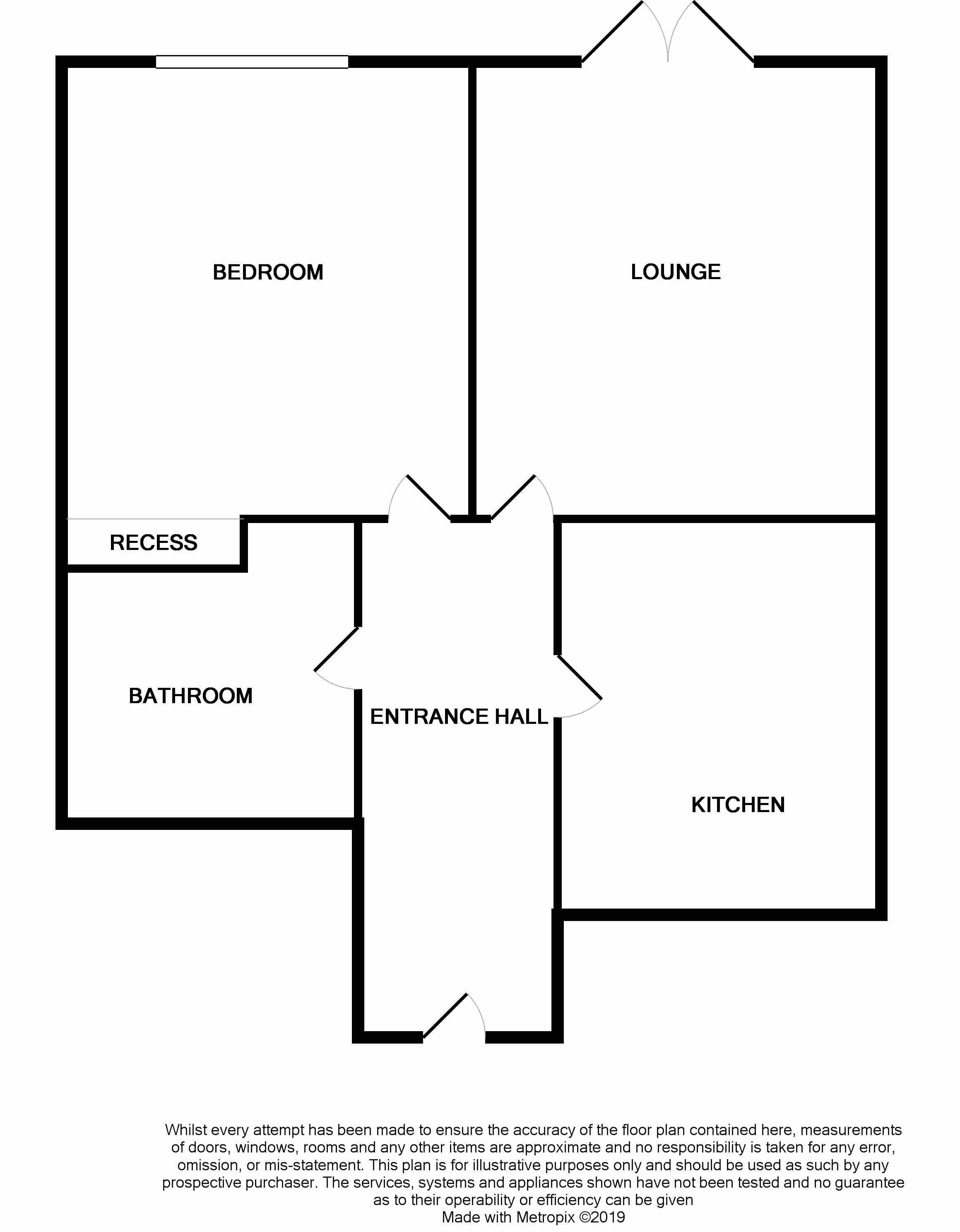 1 Bedrooms Flat to rent in Silver Streak Way, Rochester ME2