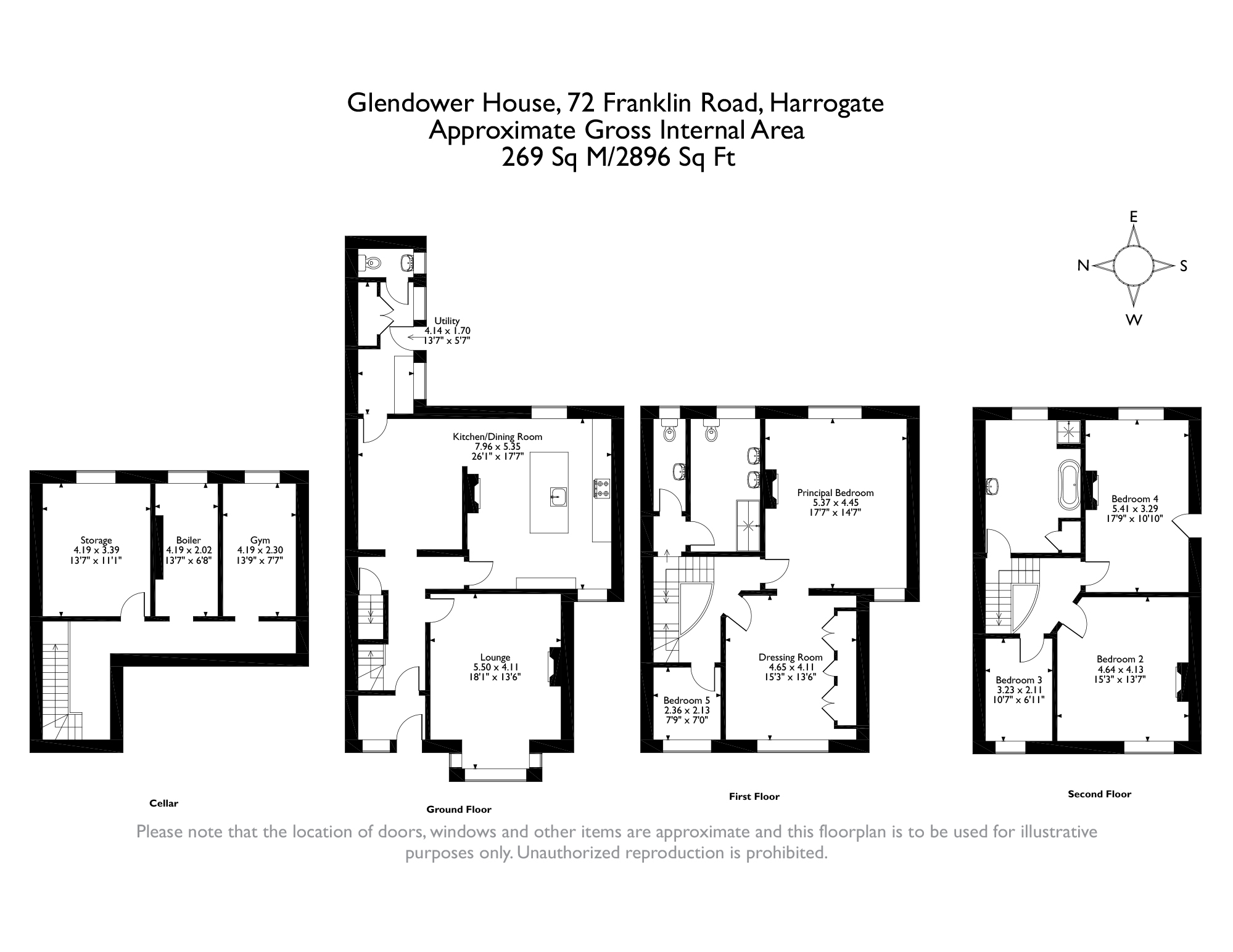 Franklin Road, Harrogate, North Yorkshire HG1, 6 bedroom semidetached