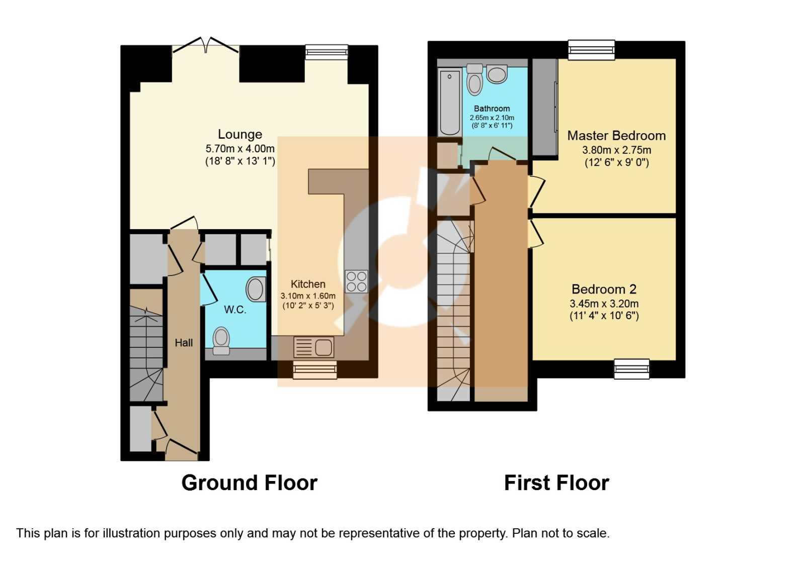 2 Bedrooms Terraced house for sale in Ashludie Hospital Drive, Monifieth, Dundee DD5