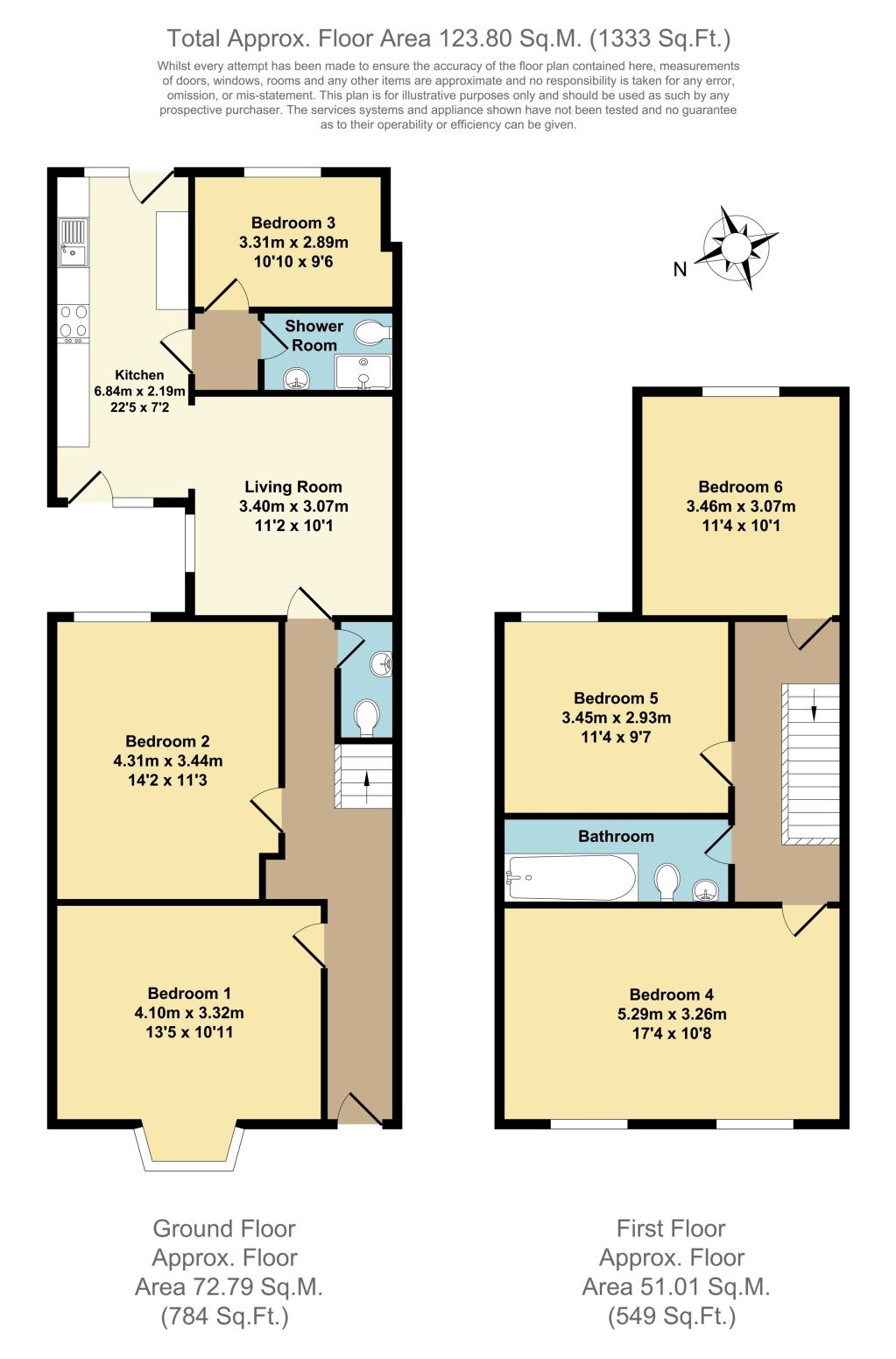 6 Bedrooms  to rent in Princes Street, Oxford, Oxford OX4