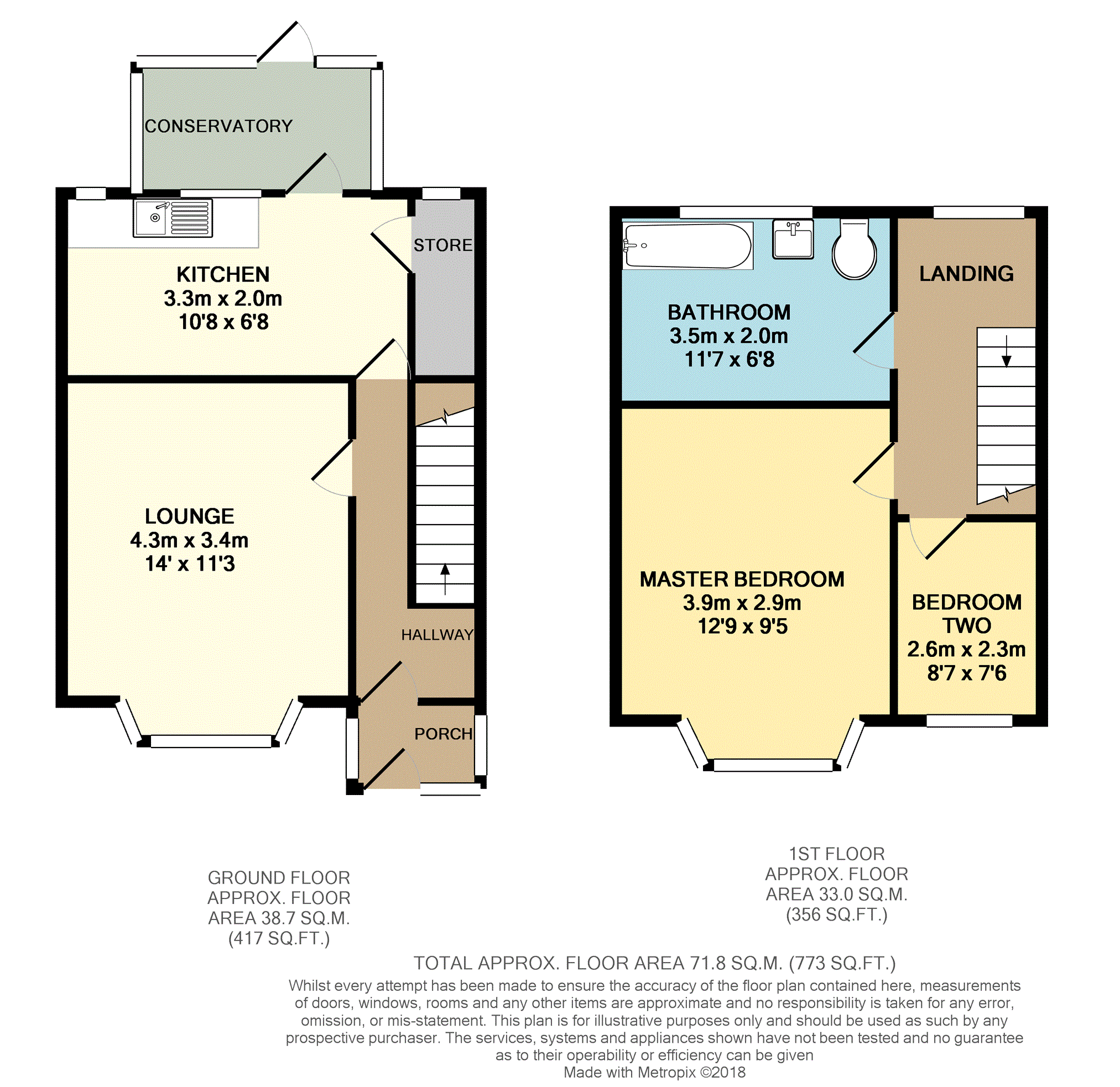 2 Bedrooms Semi-detached house for sale in Browning Avenue, Lytham St. Annes FY8