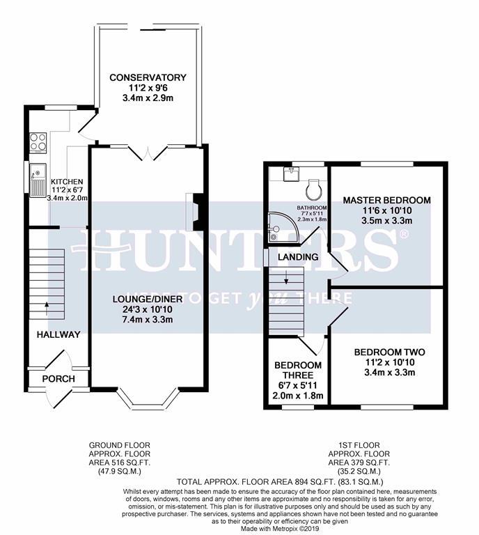 3 Bedrooms Semi-detached house for sale in Sytch Road, Brown Edge ST6