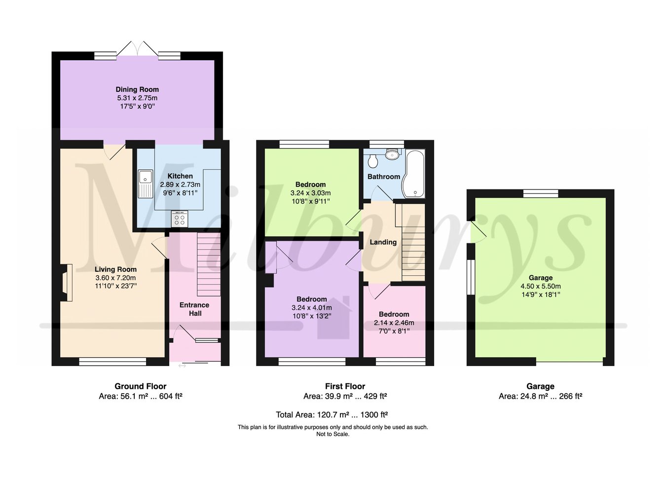 10, Apperley Close, Yate floorplan