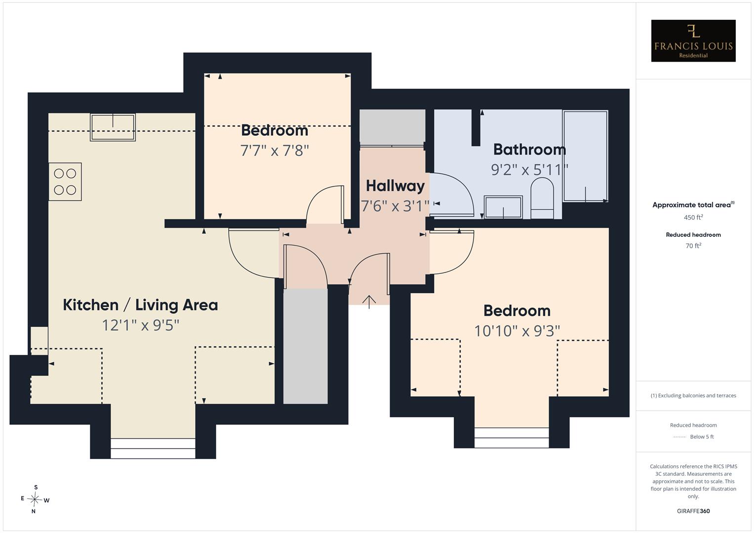 Flat 5, 62, Okehampton Road, Exeter floorplan