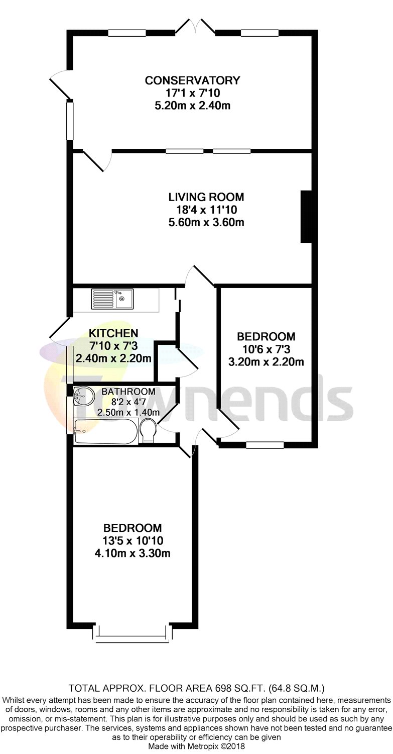 2 Bedrooms Semi-detached bungalow for sale in Albemarle Avenue, Twickenham TW2