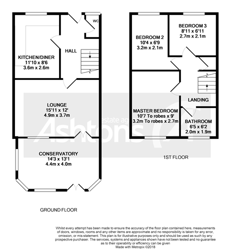 3 Bedrooms Semi-detached house for sale in Arabis Gardens, St Helens WA9