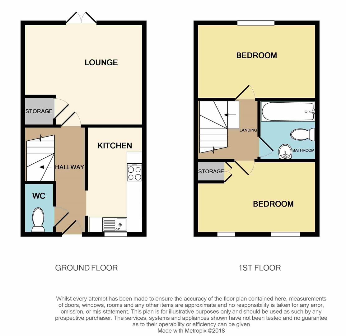 2 Bedrooms Terraced house to rent in Holly Bank, Hawksyard, Rugeley WS15