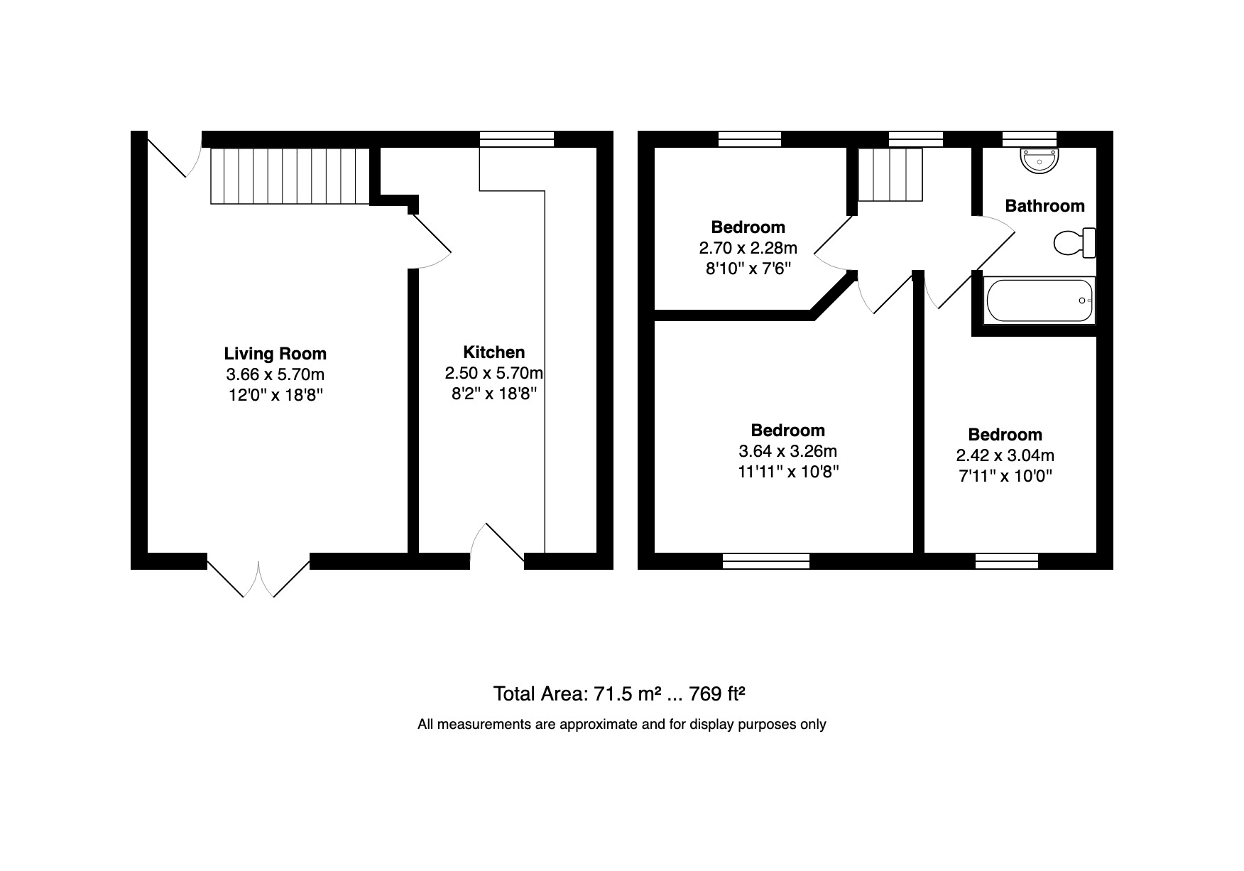 3 Bedrooms Semi-detached house for sale in Nearbrook Road, Wythenshawe, Manchester M22