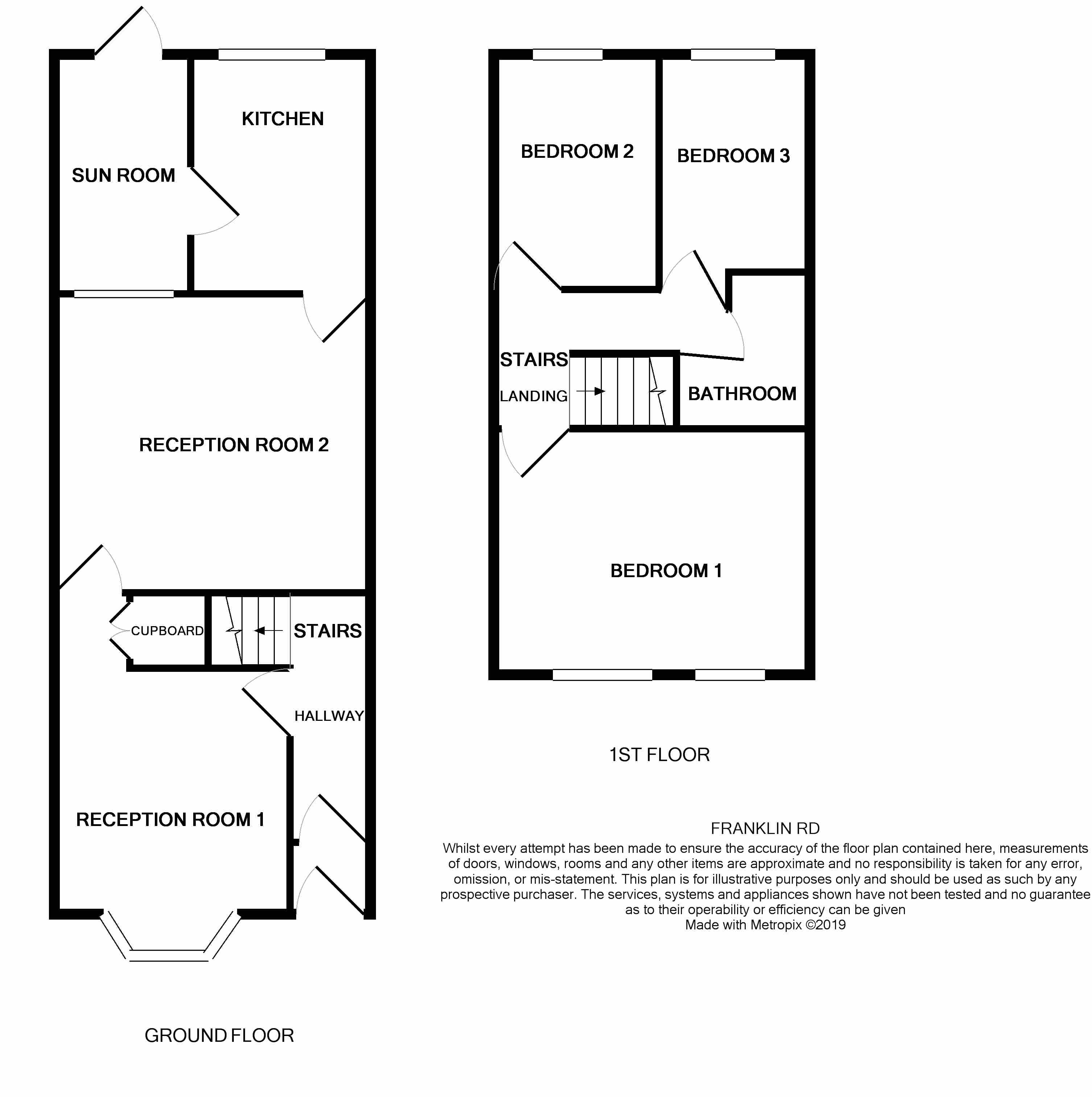 3 Bedrooms Terraced house for sale in Franklin Road, Blackburn BB2