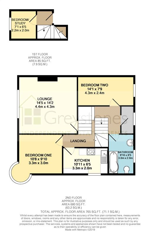 3 Bedrooms Flat for sale in 10 Parkhurst Road, Bexhill On Sea, East Sussex TN40