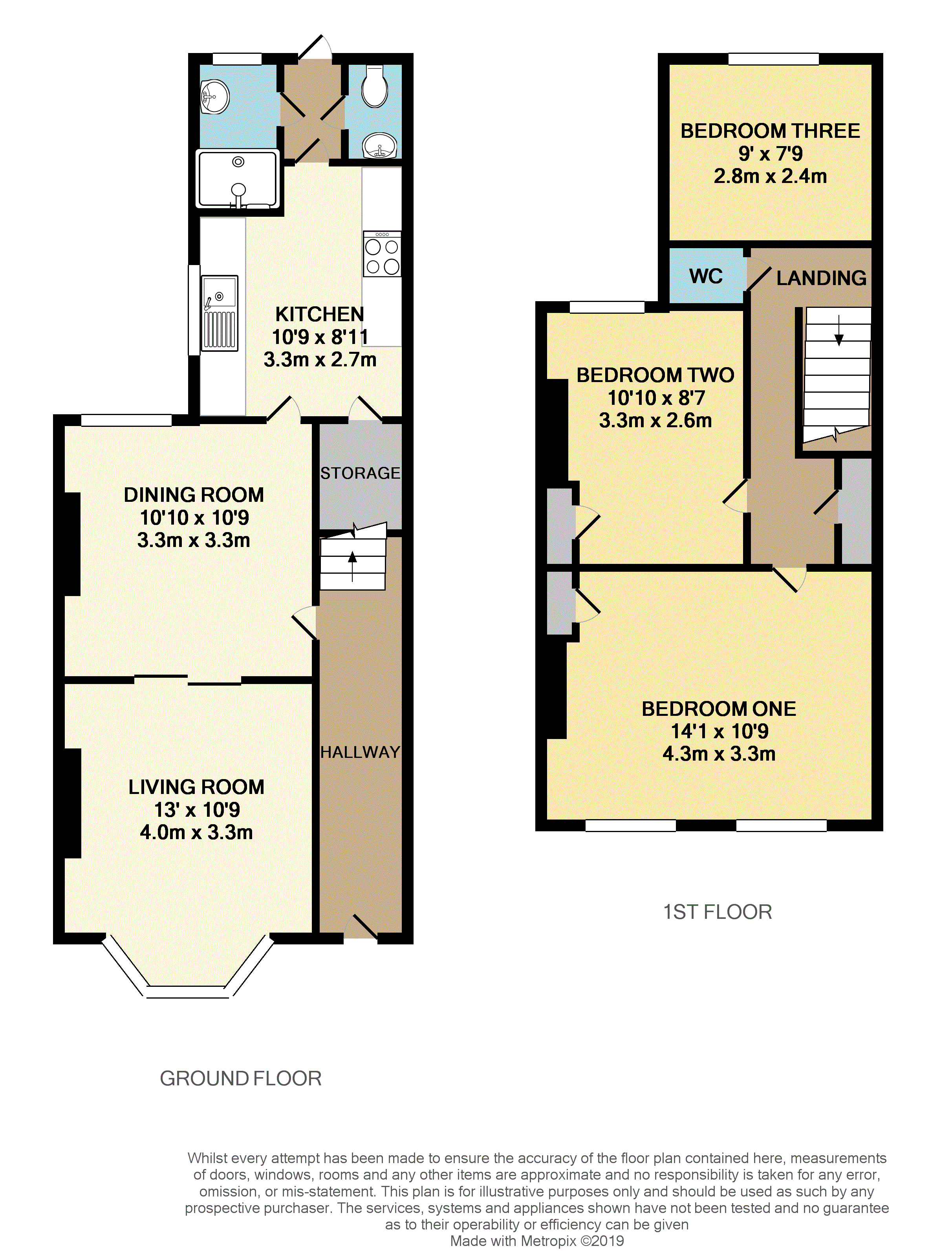 3 Bedrooms  to rent in Beltring Road, Eastbourne BN22