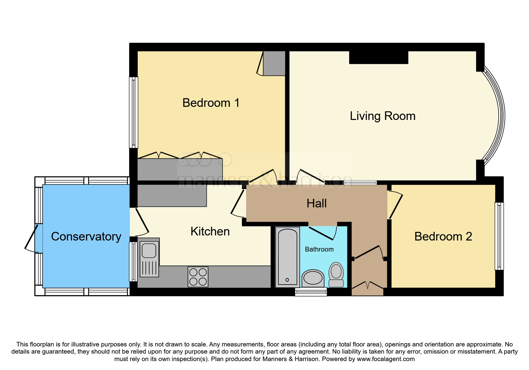 Aviemore Road, Hemlington, Middlesbrough TS8, 2 bedroom semidetached