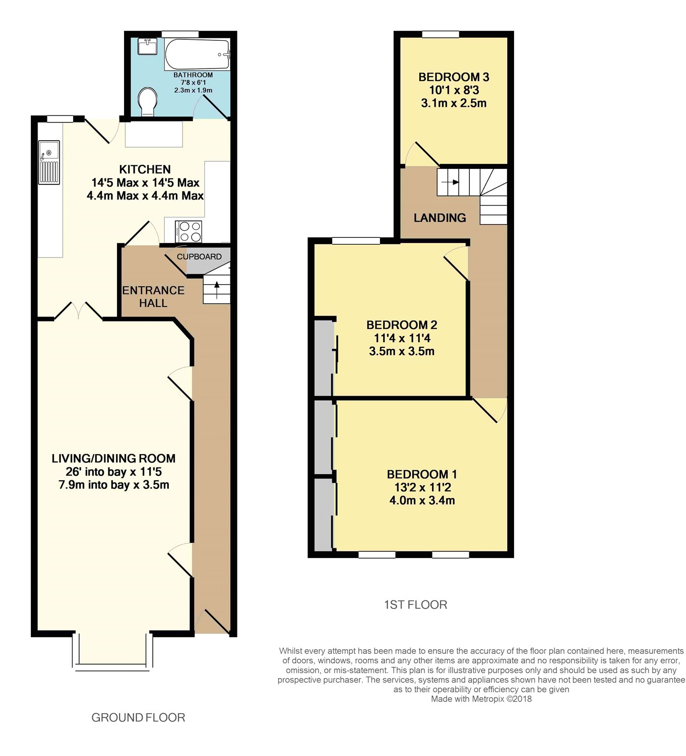 3 Bedrooms Terraced house for sale in St. Peters Road, Reading, Berkshire RG6