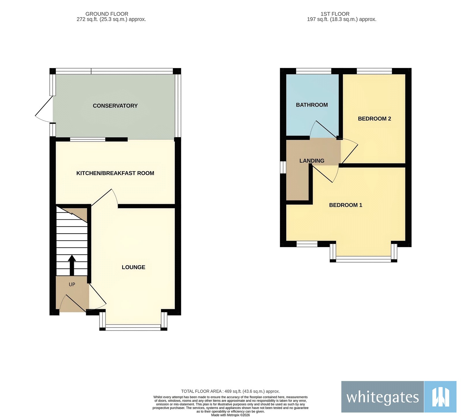 20, Brendon Avenue, Merseyside floorplan