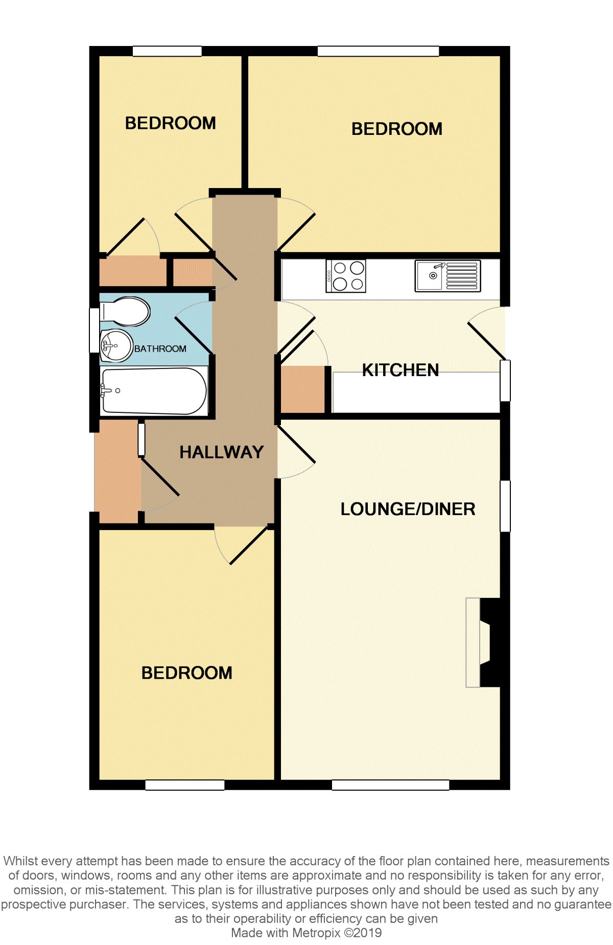 3 Bedrooms Bungalow to rent in Yewdale Drive, Whitby, Ellesmere Port CH66