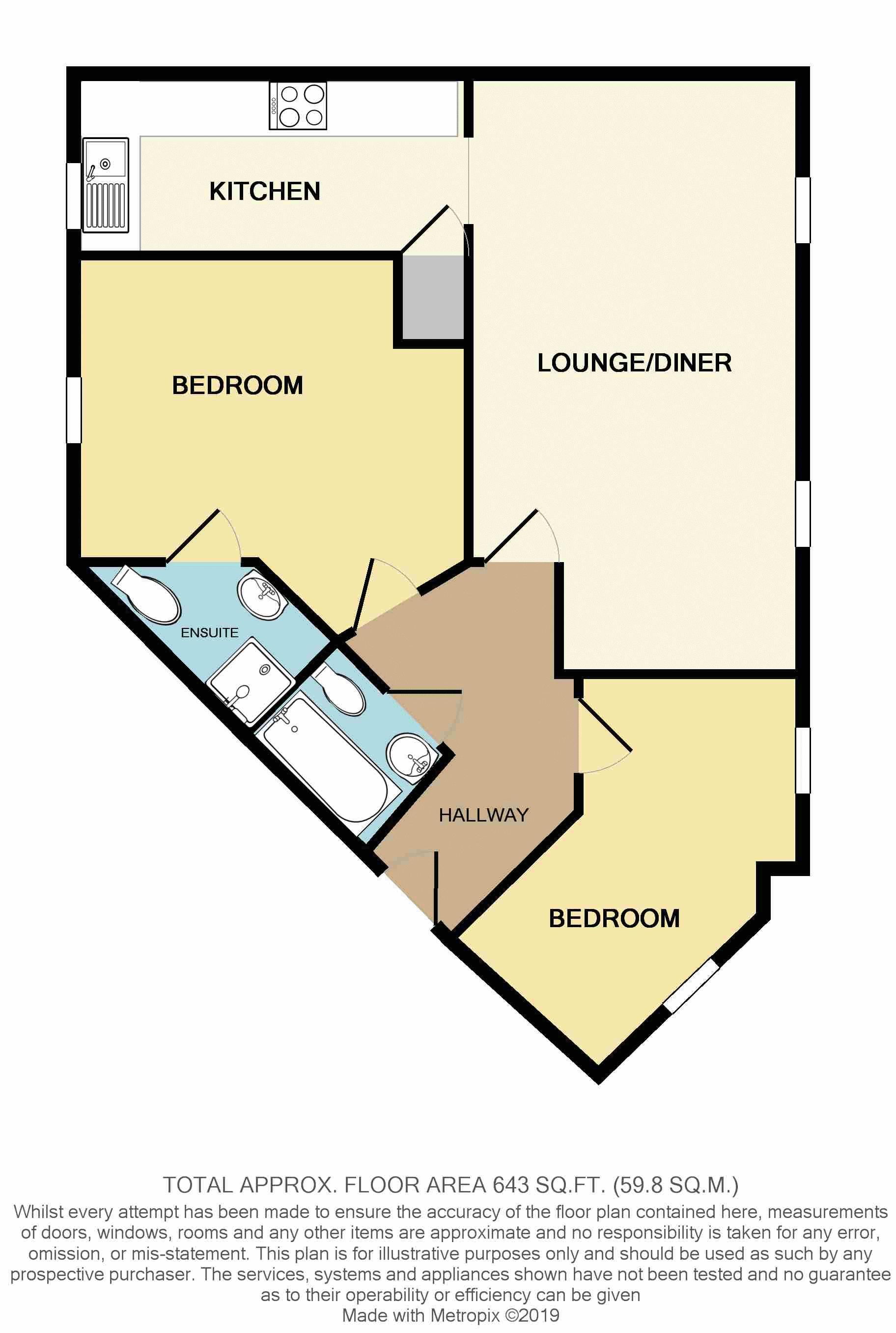 2 Bedrooms Flat for sale in Lysaght Gardens, Newport NP19