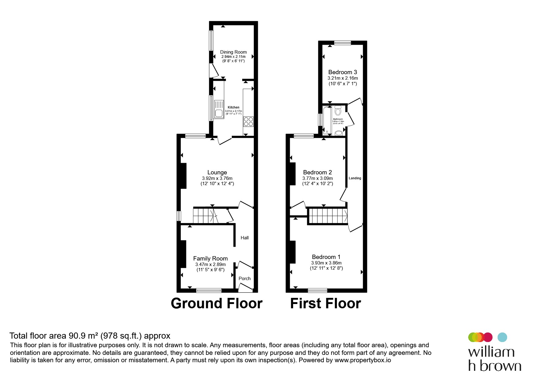 Digby Street, Scunthorpe floorplan