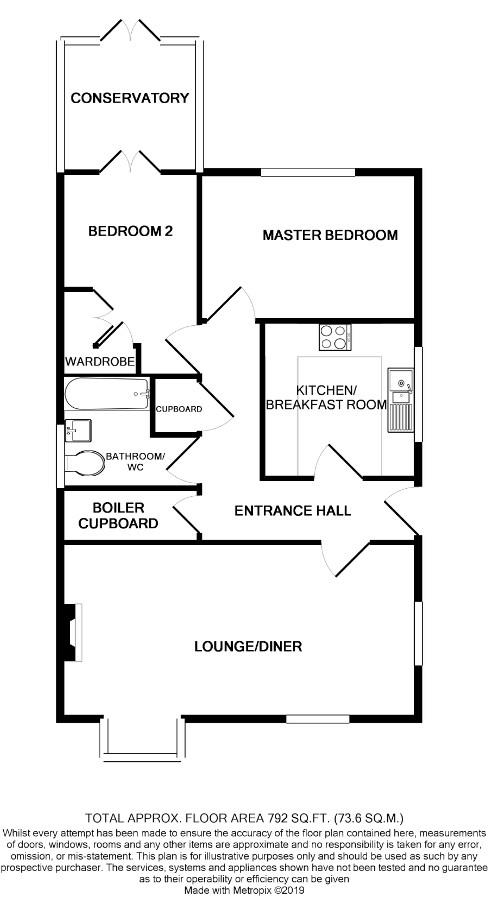 2 Bedrooms Detached bungalow for sale in Brown Moor Road, Stamford Bridge, York YO41