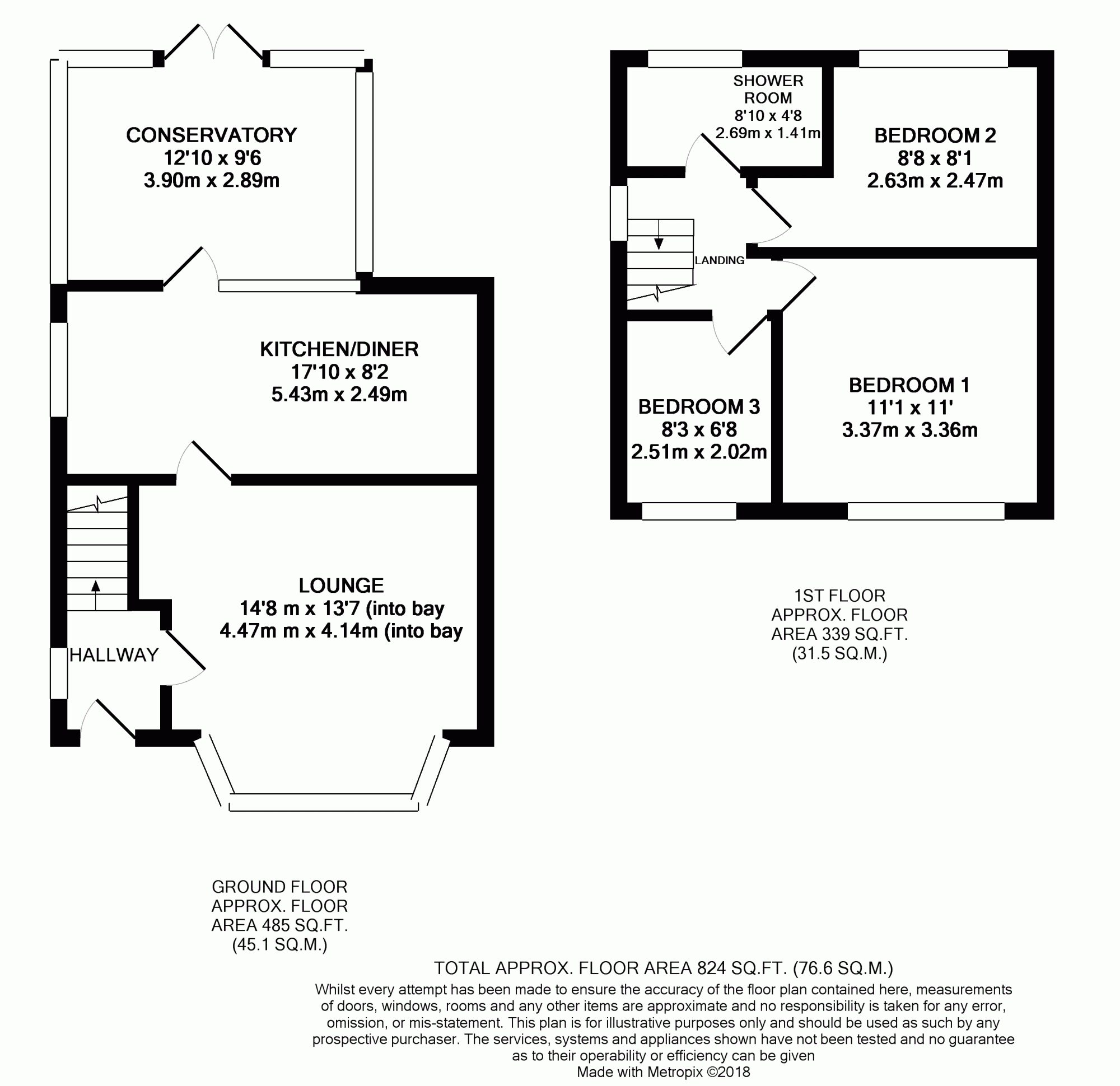 3 Bedrooms End terrace house for sale in Westfield Avenue, Fleetwood, Lancashire FY7