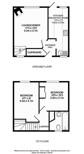 2 Bedrooms Cottage to rent in Foss Field, Winstone, Cirencester GL7