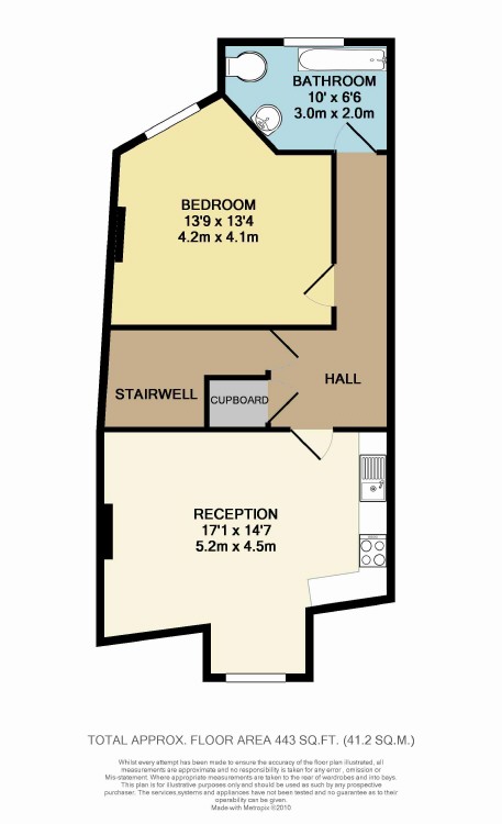 1 Bedrooms Flat to rent in Finchley Road, Golders Green NW11