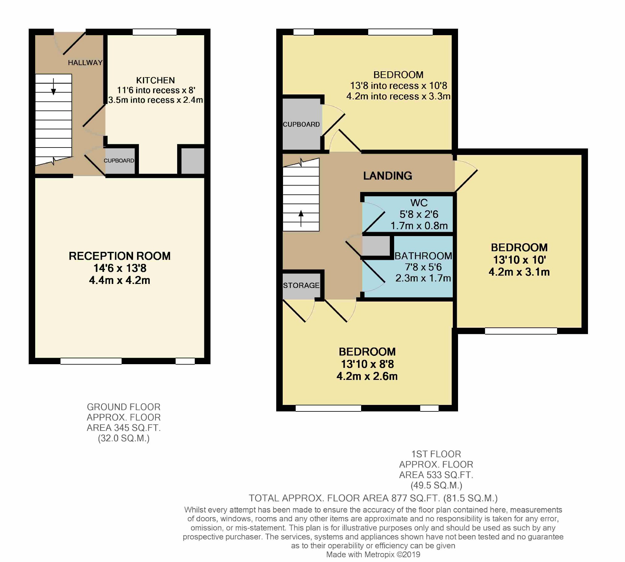 3 Bedrooms Flat for sale in Chingford Avenue, London E4