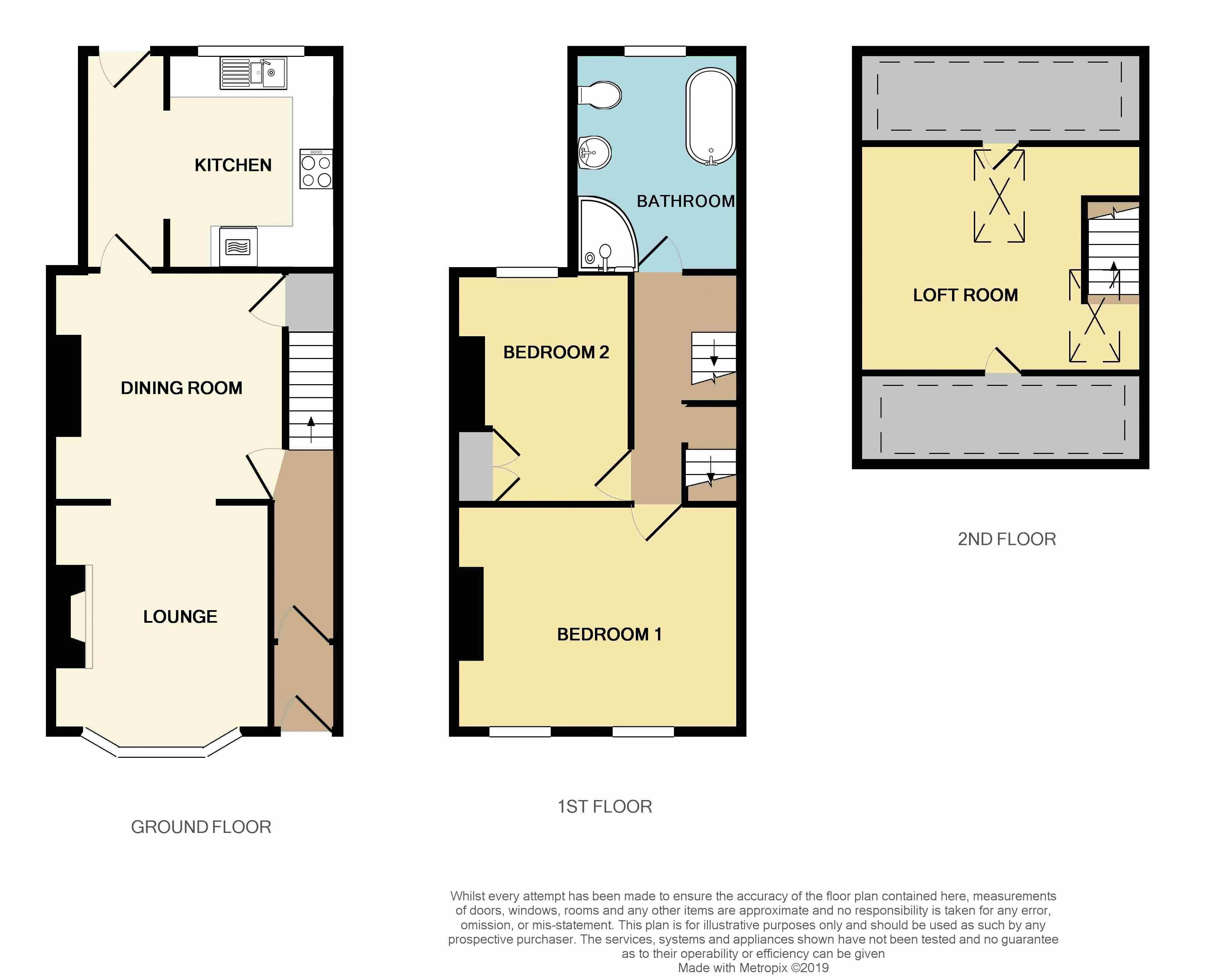 3, Commins Road, Exeter floorplan