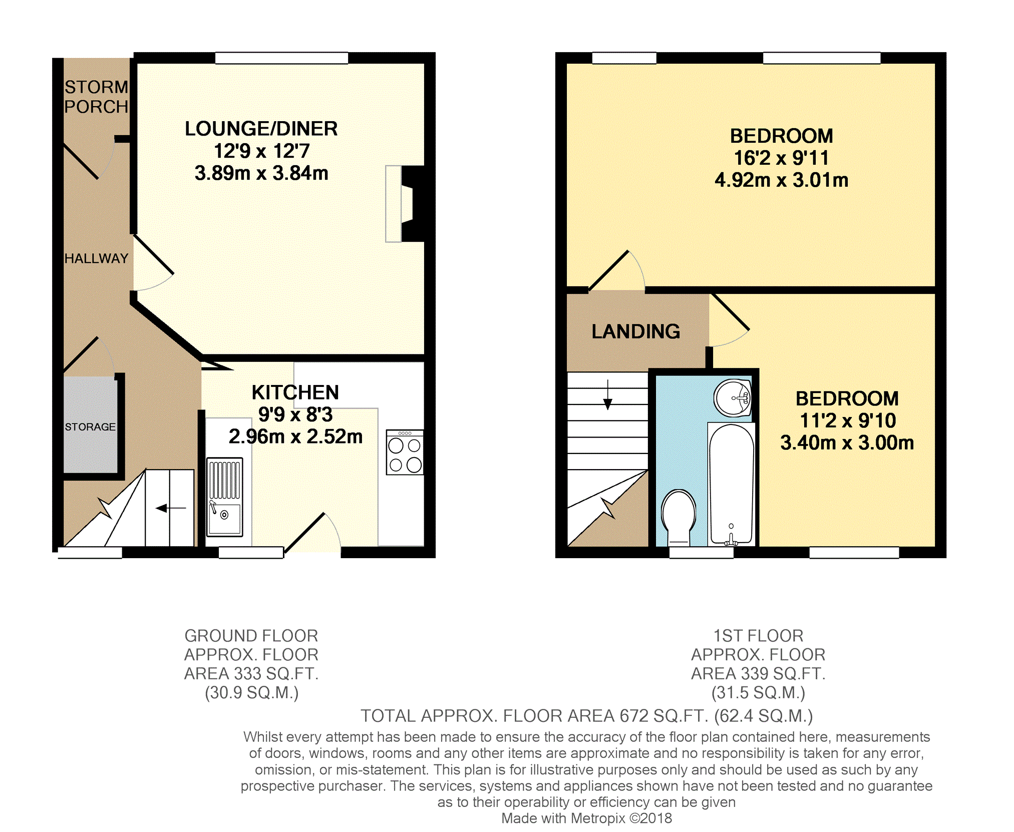 2 Bedrooms Terraced house for sale in Churchdown, Bromley BR1