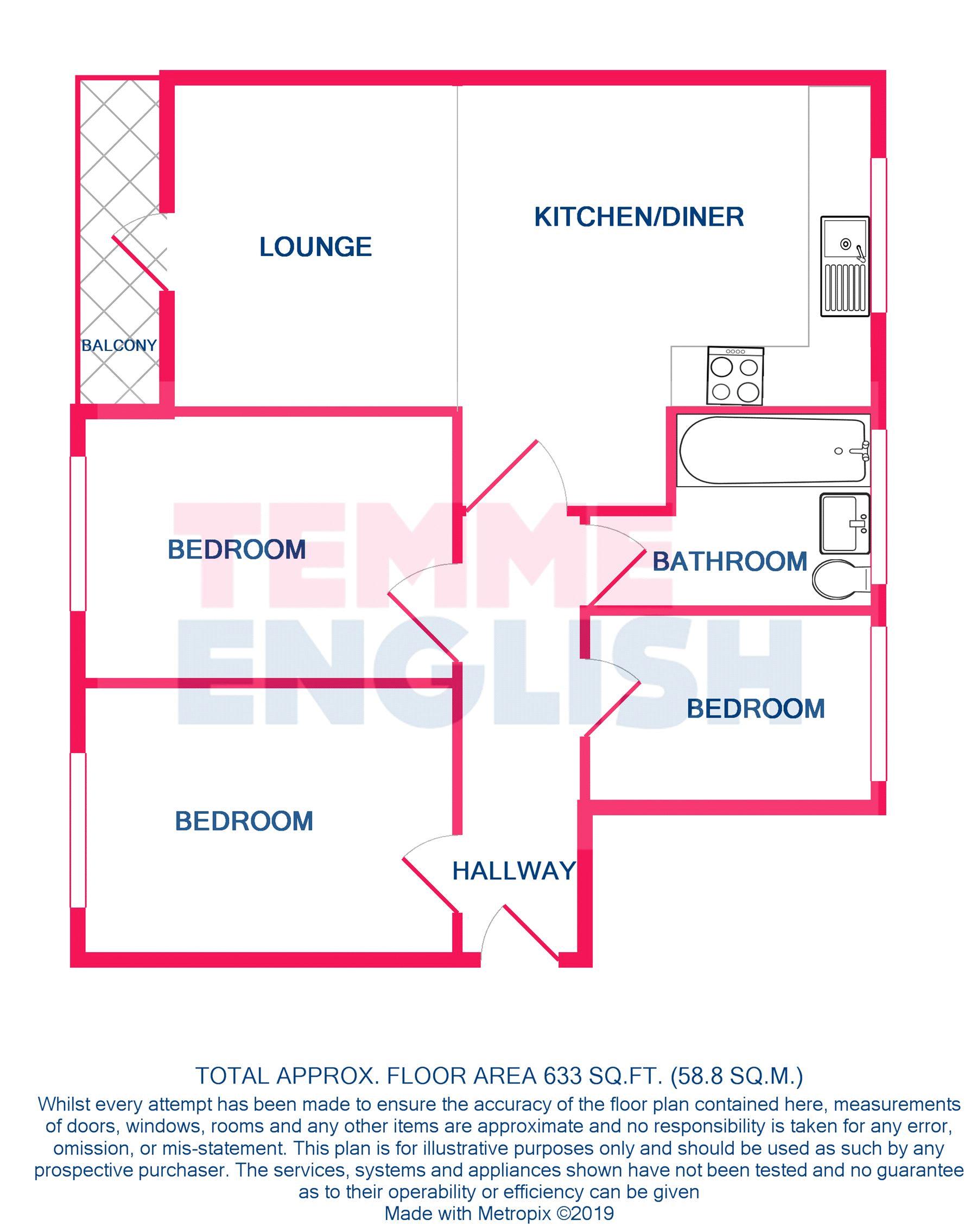 3 Bedrooms Maisonette for sale in Lower Southend Road, Wickford SS11