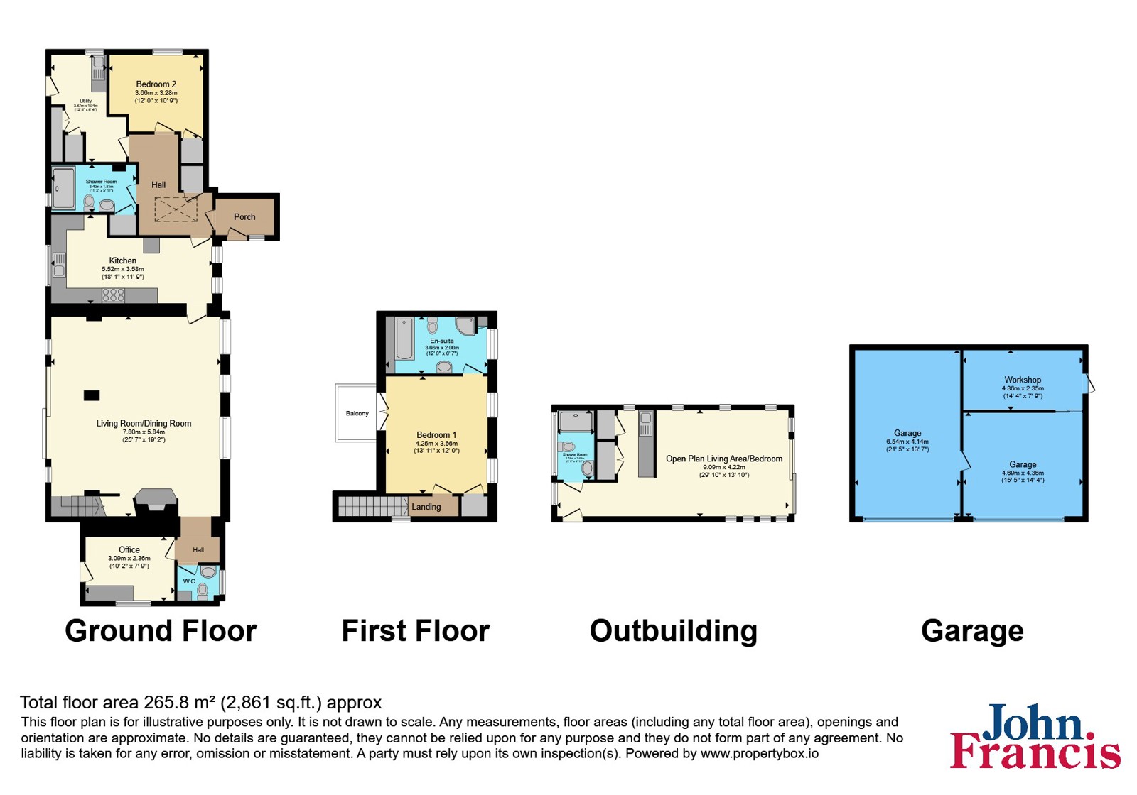 Waunsegur Uchaf,, Moylegrove, Pembrokeshire floorplan