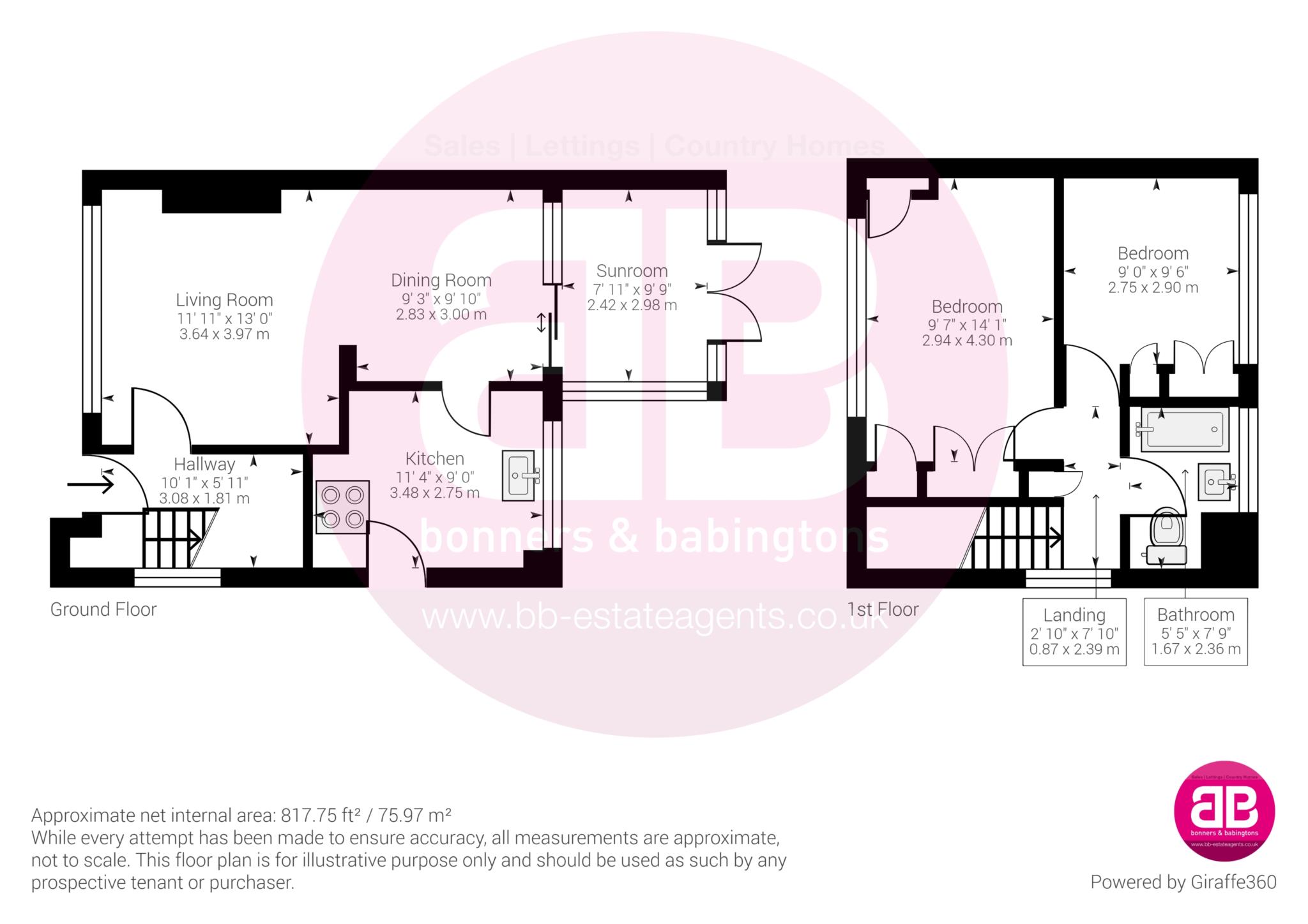 Westmead, Princes Risborough HP27, 2 bedroom semidetached house for