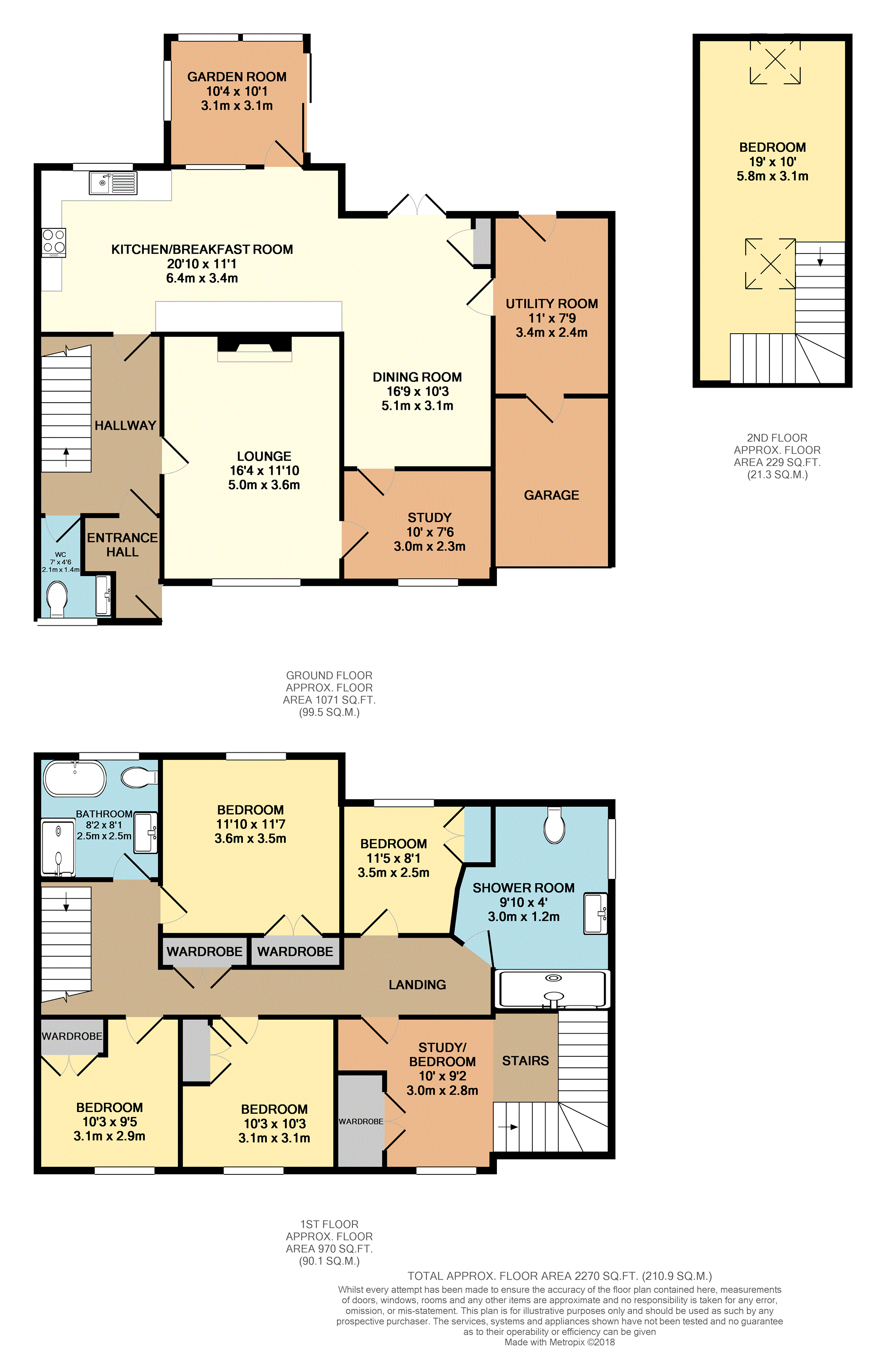 5 Bedrooms Semi-detached house for sale in Raleigh Park, South Molton EX36