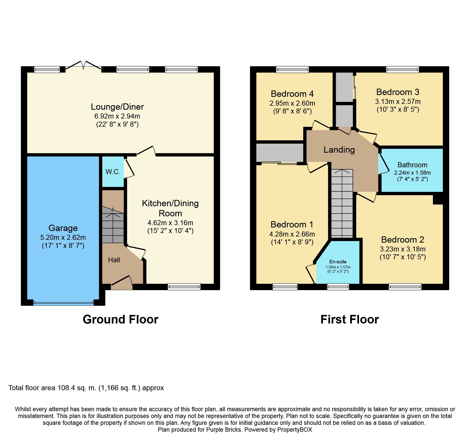 4 Bedrooms Semi-detached house for sale in Wheatsheaf Close, Ripon HG4