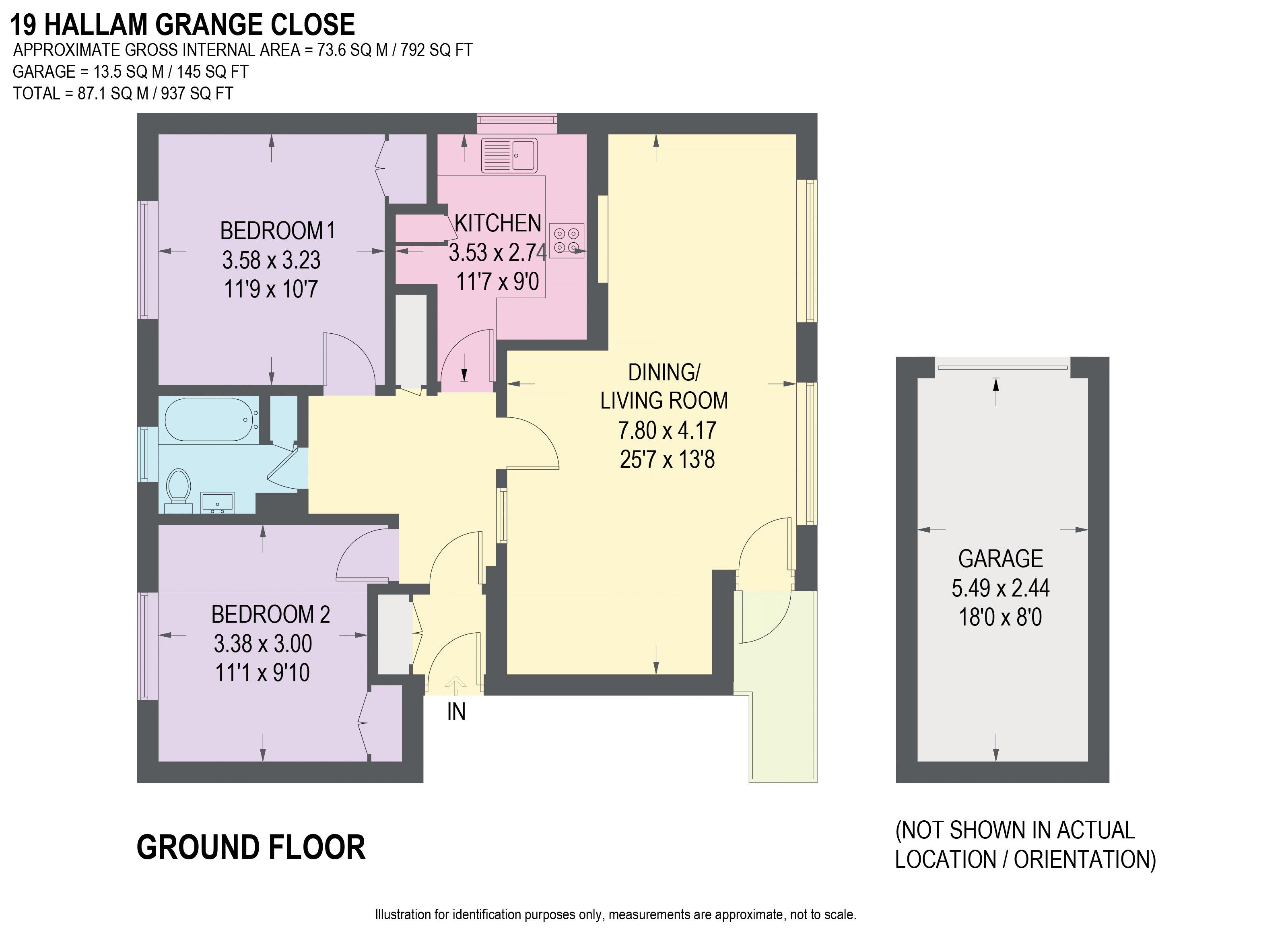 2 Bedrooms Flat for sale in Hallam Grange Close, Fulwood, Sheffield S10