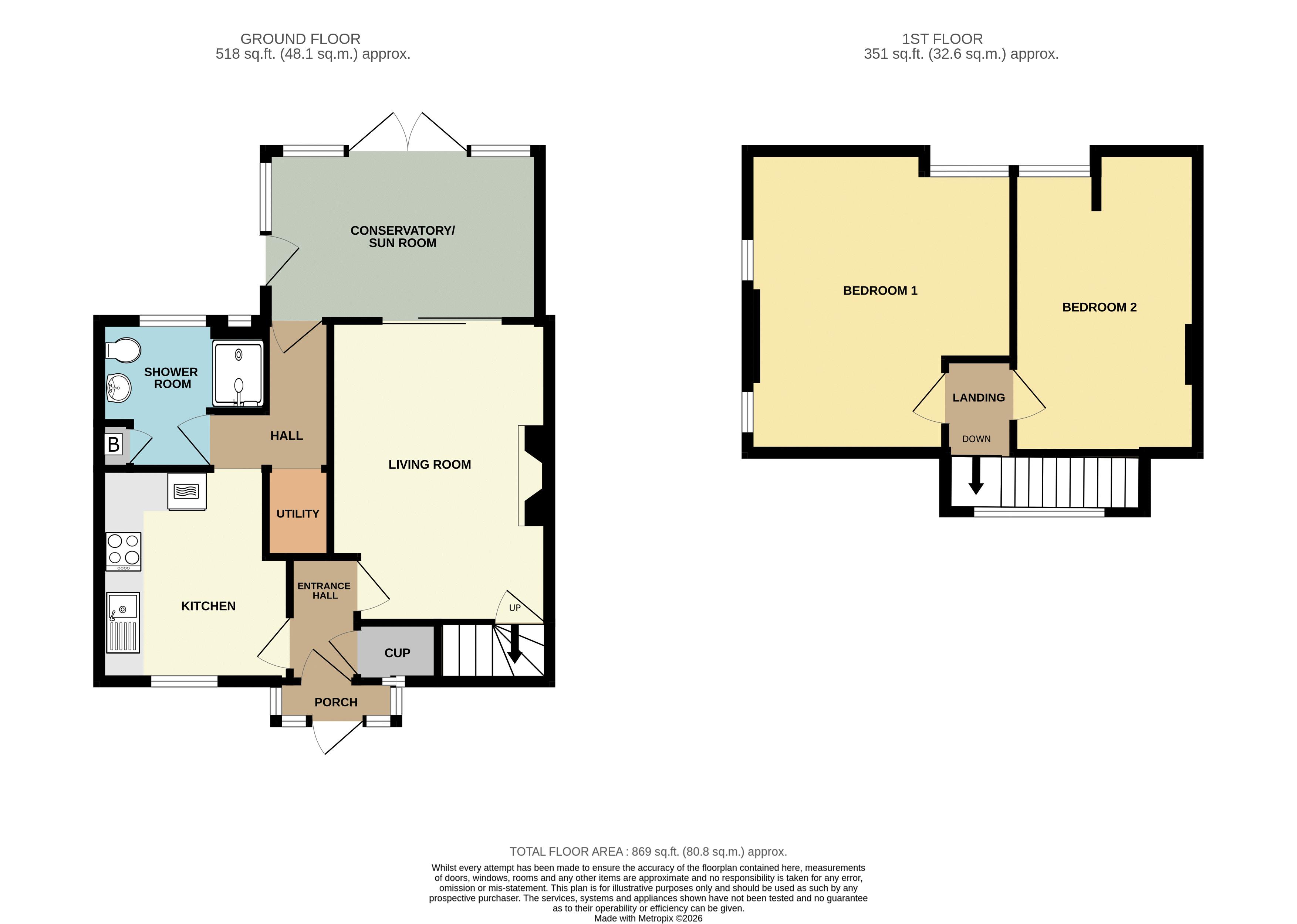 68, Old Church Road, Weston-Super-Mare floorplan