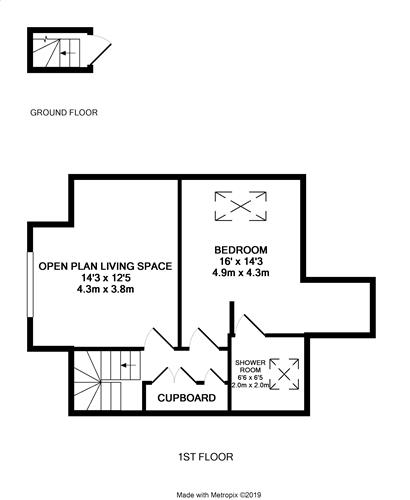 1 Bedrooms Flat to rent in Muller Avenue, Bishopston, Bristol BS7
